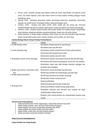 1. Process, contoh : pemilihan teknologi, layout fasilitas, analisis alur proses, lokasi fasilitas, line balancing, control
proses, dan analisis traportasi. Jarak antara bahan mentah ke tempat produksi terhadap pelanggan menjadi
pertimbangan utama.
2. Capacity, contoh : forecasting, perencanaan fasilitas, perencanaan keseluruhan, penjadwalan, perencanaan
kapasitas, dan analisis antrian. Pemanfaatan fasilitas menjadi pertimbangan utama.
3. Inventory, contoh : mengatur level bahan mentah, bahan sengah jadi, dan barang jadi, khususnya
mempertimbangkan apa yang arus dipesan, kapan dipesan, berapa yang dipesan, dan material yang ditangani.
4. Workforce, contoh : mengatur karyawan terampil, tidak terampil, klerikal, dan manajerial dengan memperhatikan
desain pekerjaan, pengukuran pekerjaan, penyuburan pekerjaan, standar kerja, dan teknik motivasi.
5. Quality, keputusan ini dicapai dengan meyakinkan bahwa barang dan jasa yang berkualitas tinggi diproduksi
dengan memperhatikan quality control, sampling, pengujian, jamina kualitas, dan control biaya.
Implikasi Berbagai Macam Strategi Terhadap Produksi/Operasi
Strategi Implikasi
1. Provider berbiaya rendah
2. Provider berkualitas tinggi
3. Menyediakan customer service yang bagus
4. Menjadi yang pertama memproduksi produk
baru
5. Menjadi sangat terotomatisasi
6. Minimalisasi PHK
Menciptakan rintangan yang besar untuk dimasuki
Menciptakan pasar yang lebih besar
Membutuhkan produksi yang lebih lama dan lebih sedikit perubahan
Membutuhkan lebih banyak jaminan kualitas
Membutuhkan peralatan yang lebih mahal
Membutuhkan karyawan yang sangat terampil dan gaji yang lebih tinggi
Membutuhkan lebih banyak orang pelayanan, service parts, dan peralatan
Membutuhkan respon yang cepat terhadap kebutuhan pelanggan atau
perubahan selera pelanggan
Membutuhkan investasi persediaan yang lebih besar
Memiliki biaya penelitian dan pengembangan yang lebih tinggi
Memiliki biaya persewaan dan peralatan yang tinggi
Membutuhkan investasi modal yang besar
Mengurangi fleksibiltas
Dapat berpengaruh pada hubungan tenaga kerja
Membuat pemeliharaan menjadi hal yang sangat penting
Menyediakan kebutuhan akan keamanan para karyawan dan dapat
mengembangkan loyalitas karyawan
Membantu untuk menarik perhatian dan memperkerjakan karyawan yang
terampil
Checklist Audit Produksi/Operasi
1. Apakah persediaan bahan mentah, bagian-bagian, subassembly andal dan masuk akal?
2. Apakah fasilitas, peralatan, mesin, dan kantor dalam kondisi yang bagus?
3. Apakah kebijakan dan prosedur pengendalian persediaan telah efektif?
4. Apakah kebijakan dan prosedur quality-control telah efektif?
5. Apakah fasilitas, sumber daya, dan pasar berlokasi strategis?
6. Apakah perusahaan mempunyai kompetensi teknologi?
PENELITIAN DAN PENGEMBANGAN
Fungsi Penelitian dan Pengembangan
 