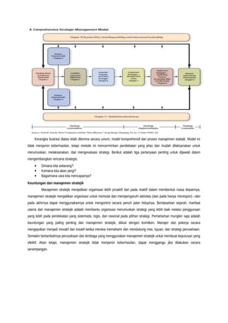 Kerangka ilustrasi diatas telah diterima secara umum, model komprehensif dari proses manajemen statejik. Model ini
tidak menjamin keberhasilan, tetapi metode ini mencerminkan pendekatan yang jelas dan mudah dilaksanakan untuk
merumuskan, melaksanakan, dan mengevaluasi strategi. Berikut adalah tiga pertanyaan penting untuk dijawab dalam
mengembangkan rencana strategis:
• Dimana kita sekarang?
• Kemana kita akan pergi?
• Bagaimana cara kita mencapainya?
Keuntungan dari manajemen stratejik
Manajemen stratejik menjadikan organisasi lebih proaktif dari pada reaktif dalam membentuk masa depannya,
manajemen stratejik menjadikan organisasi untuk memulai dan mempengaruhi aktivitas (dari pada hanya merespon) –dan
pada akhirnya dapat menggunakannya untuk mengontrol secara penuh jalan hidupnya. Berdasarkan sejarah, manfaat
utama dari manajemen stratejik adalah membantu organisasi merumuskan strategi yang lebih baik melalui penggunaan
yang lebih pada pendekatan yang sistematis, logis, dan rasional pada pilihan strategi. Pemahaman mungkin saja adalah
keuntungan yang paling penting dari manajemen stratejik, diikuti dengan komitken. Manajer dan pekerja secara
mengejutkan menjadi inovatif dan kreatif ketika mereka memahami dan mendukung misi, tujuan, dan strategi perusahaan.
Semakin bertambahnya perusahaan dan lembaga yang menggunakan manajemen stratejik untuk membuat keputusan yang
efektif. Akan tetapi, manajemen stratejik tidak menjamin keberhasilan, dapat menggangu jika dilakukan secara
serampangan.
 