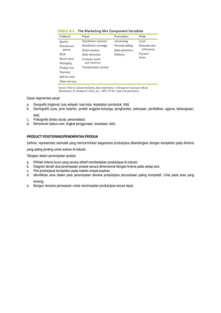 Dasar segmentasi pasar:
a. Geografis (regional, luas wilayah, luas kota, kepadatan penduduk, dsb)
b. Demografis (usia, jenis kelamin, jumlah anggota keluarga, penghasilan, pekerjaan, pendidikan, agama, kebangsaan,
dsb)
c. Psikografis (kelas social, personalitas)
d. Behavioral (status user, tingkat penggunaan, kesetiaan, dsb).
PRODUCT POSITIONING/PENEMPATAN PRODUK
Definisi: representasi skematik yang mencerminkan bagaimana produk/jasa dibandingkan dengan kompetitor pada dimensi
yang paling penting untuk sukses di industri.
Tahapan dalam penempatan produk:
a. Pilihlah kriteria kunci yang secara efektif membedakan produk/jasa di industri.
b. Diagram denah dua-penempatan produk-secara dimensional dengan kriteria pada setiap axis.
c. Plot produk/jasa kompetitor pada matriks empat kuadran.
d. Identifikasi area dalam peta penempatan dimana produk/jasa perusahaan paling kompetitif. Lihat pada area yang
kosong.
e. Bangun rencana pemasaran untuk menempatan produk/jasa secara tepat.
 