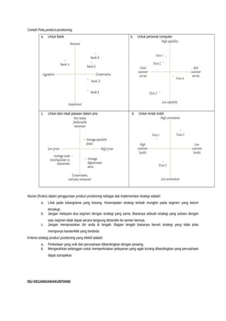 Contoh Peta product-positioning:
a. Untuk Bank b. Untuk personal computer
c. Untuk toko retail pakaian dalam pria d. Untuk rental mobil
Aturan (Rules) dalam penggunaan product positioning sebagai alat implementasi strategi adalah:
a. Lihat pada lubang/area yang kosong. Kesempatan strategi terbaik mungkin pada segmen yang belum
tercakup.
b. Jangan melayani dua segmen dengan strategi yang sama. Biasanya sebuah strategi yang sukses dengan
satu segmen tidak dapat secara langsung ditransfer ke semen lainnya.
c. Jangan memposisikan diri anda di tengah. Bagian tengah biasanya berarti strategi yang tidak jelas
mempunya karateriktik yang berbeda.
Kriteria strategi product positioning yang efektif adalah:
a. Perbedaan yang unik dari perusahaan dibandingkan dengan pesaing.
b. Mengarahkan pelanggan untuk memperkirakan pelayanan yang agak kurang dibandingkan yang perusahaan
dapat sampaikan.
ISU KEUANGAN/AKUNTANSI
 