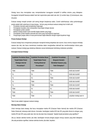 Strategi harus bisa menciptakan atau mempertahankan keunggulan kompetitif di aktifitas tertentu yang ditetapkan.
Keunggulan kompetitif biasanya adalah hasil dari superioritas pada salah satu dari: (1) sumber daya, (2) kemampuan, atau
(3) posisi.
Evaluasi strategi menjadi semakin sulit seiring dengan berjalannya waktu. Contoh sederhananya: siklus perkembangan
produk adalah lebih sederhana di masa lampau. Hal lain yang membuat evaluasi strategi hari ini lebih sulit:
1. Perubahan dramatis pada kompleksitas lingkungan
2. Peningkatan kesulitas untuk memprediksi masa depan dengan akurasi
3. Peningkatan jumlah variabel
4. Bahkan strategi terbaik masih memiliki tingkat obselen yang tinggi
5. Peningkatan jumlah kejadian domestik dan dunia yang memengaruhi organisasi
6. Pengurangan jangka waktu di mana perencanaan dapat dilakukan dengan tingkat keyakinan tinggi
Proses Evaluasi Strategi
Evaluasi strategi harus menginisiasi pertanyaan manajerial tentang ekspektasi dan asumsi, harus memicu tinjauan terhadap
sasaran dan nilai, dan harus menstimulus kreativitas dalam menghasilkan alternatif dan memformulasikan kriteria pada
evaluasi. Evaluasi strategi juga sebaiknya dilakukan secara berkelanjutan ketimbang melakukan periodikal.
Kerangka Evaluasi Strategi
Sudahkah Perubahan Besar
Terjadi Dalam Posisi
Strategis Internal
Perusahaan?
Sudahkah Perubahan Besar
Terjadi Dalam Posisi
Penting Eksternal
Perusahaan?
Sudahkah Perusahaan
Bergerak Semakin
Mendekati Sasaran yang
Telah Ditetapkan?
Hasil
Tidak Tidak Tidak Ambil aksi korektif
Ya Ya Ya Ambil aksi korektif
Ya Ya Tidak Ambil aksi korektif
Ya Tidak Ya Ambil aksi korektif
Ya Tidak Tidak Ambil aksi korektif
Tidak Ya Ya Ambil aksi korektif
Tidak Ya Tidak Ambil aksi korektif
Tidak Tidak Ya Lanjutkan strategi saat ini
Tabel di atas adalah ringkasan evaluasi strategi.
Meninjau Basis Strategi
Untuk meninjau basis strategi, kita harus menyiapkan matriks IFE (Evaluasi Faktor Internal) dan matriks EFE (Evaluasi
Faktor Eksternal), keduanya telah direvisi. Kemudian, bandingkan matriks EFE dan IFE yang telah direvisi itu dengan yang
matriks IFE dan EFE yang sudah ada. Dari situ kita akan bisa menjawab: “Apakah terjadi perubahan yang signifikan?”
Jika ya, lakukan aktivitas koreksi; jika tidak, bandingkan rencana dengan progres menuju sasaran yang telah ditetapkan.
Jika ada perubahan signifikan, lakukan aktivitas koreksi; jika tidak, lanjutkan.
 