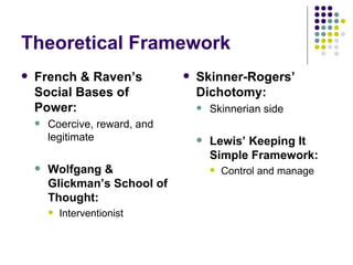 Theoretical Framework French & Raven’s Social Bases of Power: Coercive, reward, and legitimate Wolfgang & Glickman’s School of Thought: Interventionist Skinner-Rogers’ Dichotomy: Skinnerian side Lewis’ Keeping It Simple Framework: Control and manage 