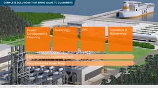 © Wärtsilä NOT YET CLASSIFIED
COMPLETE SOLUTIONS THAT BRING VALUE TO CUSTOMERS
Project
Development &
Financing
Technology EPC Operations &
Maintenance
LNG Terminal or Liquefaction Plant
Gas / Dual-Fuel Power Plant
5.8.2016 Fredrik Bonäs/ Kenneth Engblom19
 