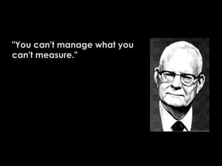 "You can't manage what you
can't measure."

 
