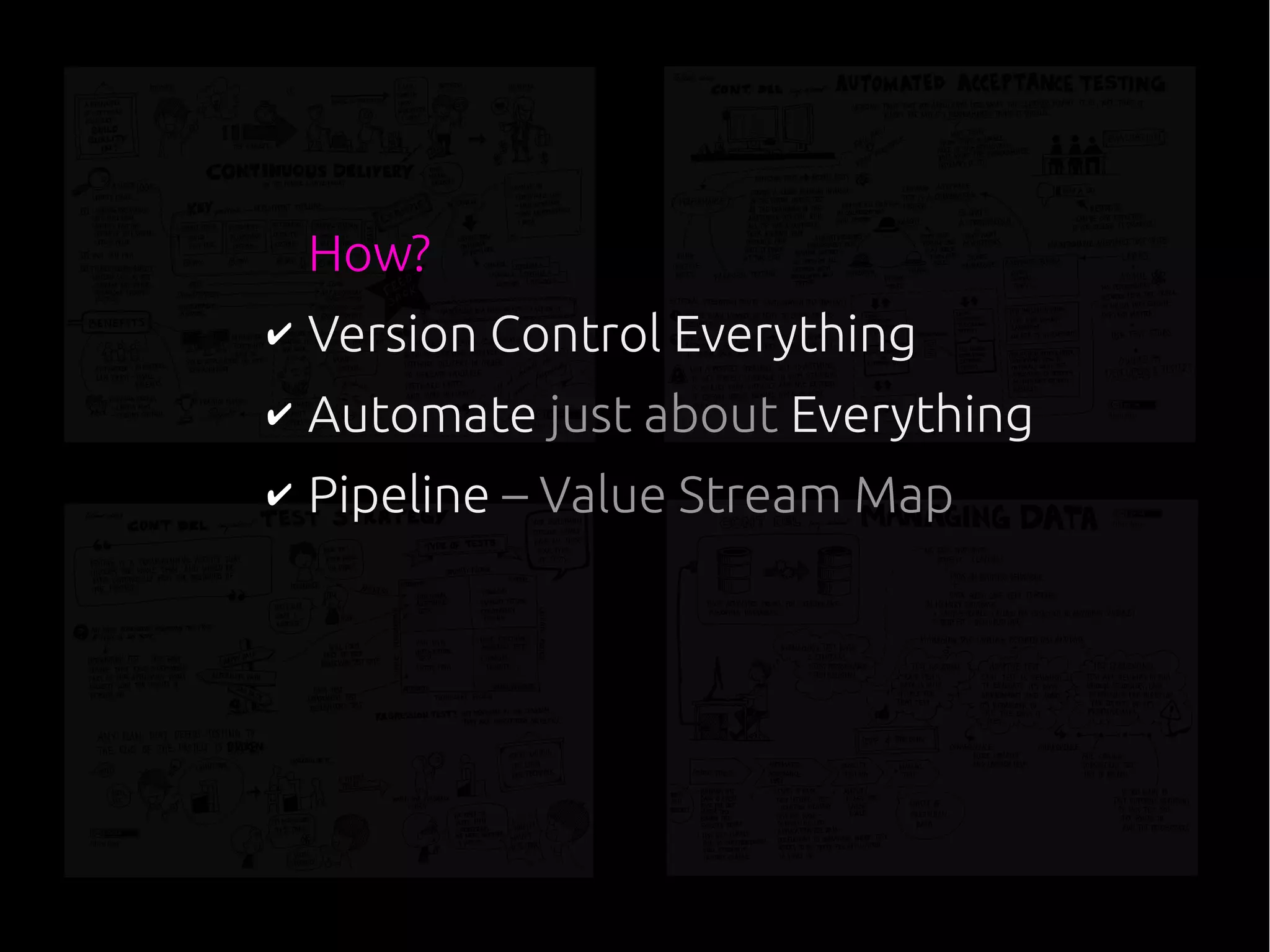 How?
✔ Version Control Everything
✔ Automate just about Everything
✔ Pipeline – Value Stream Map
 