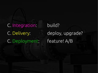 C. Integration: build?
C. Delivery: deploy, upgrade?
C. Deployment: feature! A/B
 