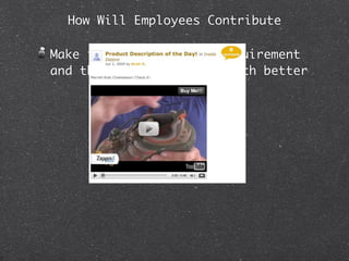 Frederick Social Media Conference