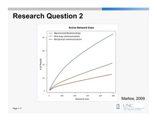 Research Question 2




                      Marlow, 2009

Page  17
 
