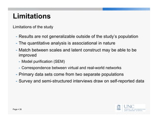 Limitations
Limitations of the study

   -  Results are not generalizable outside of the study’s population
   -  The quantitative analysis is associational in nature
   -  Match between scales and latent construct may be able to be
      improved
      -  Model purification (SEM)
      -  Correspondence between virtual and real-world networks
   -  Primary data sets come from two separate populations
   -  Survey and semi-structured interviews draw on self-reported data




Page  39
 