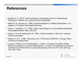 References

  Ashforth, B. E. (2001). Role Transitions in Organizational Life: An Identity-Based
   Perspective. Mahwah, NJ: Lawrence Erlbaum Associates.
  Baker, R. W. and Siryk, B. (1989). Student Adaptation to College Questionnaire. Los
   Angeles, CA: Western Psychological Services.
  Cohen, S. and Wills, T. A. (1985). Stress, Social Support, and the Buffering Hypothesis.
   Psychological Bulletin, 98(2), 310--357.
  Cowan, P. A. and Hetherington, M. (1991). Family Transitions. New York: Lawrence
   Erlbaum Associates.
  Ebaugh, H. R. F. (1988). Becoming an Ex: The Process of Role Exit. Chicago, Illinois:
   University of Chicago Press.
  Lampe, C., Ellison, N. B., and Steinfield, C. (2007). A Familiar Face (Book): Profile
   Elements as Signals in an Online Social Network. In CHI '07: Proceedings of the SIGCHI
   Conference on Human Factors in Computing Systems, New York, NY, USA, 2007 (pp.
   435--444). ACM.



Page  44
 