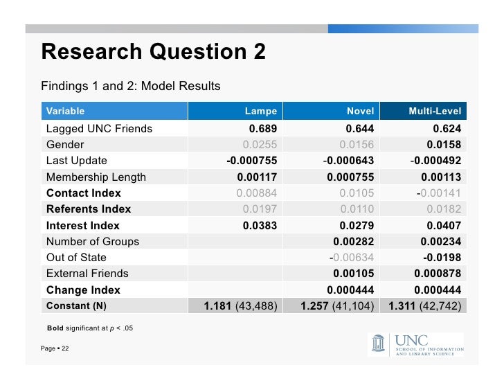 Fred stutzman dissertation 05 image