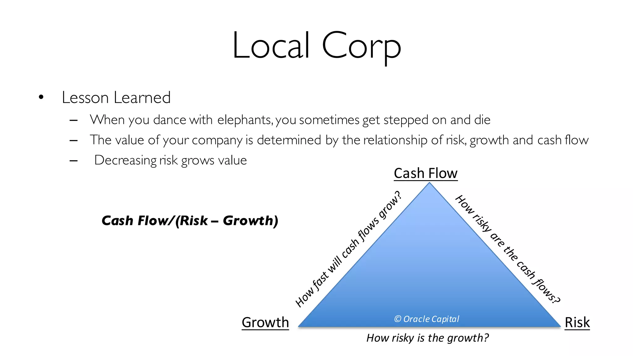 Local Corp
• Lesson Learned
– When you dance with elephants,you sometimes get stepped on and die
– The value of your company is determined by the relationship of risk, growth and cash flow
– Decreasing risk grows value
Cash Flow/(Risk – Growth)
Cash	Flow
RiskGrowth
How	risky	is	the	growth?
©	Oracle	Capital
 
