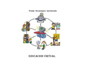 Fredy Bocanegra maldonado
EDUCACION Virtual
 