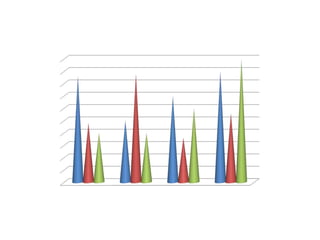 Fredy andres u nivre