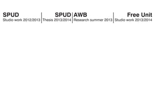 AWB
Research summer 2013
SPUD
Studio work 2012/2013
SPUD
Thesis 2013/2014
Free Unit
Studio work 2013/2014
 