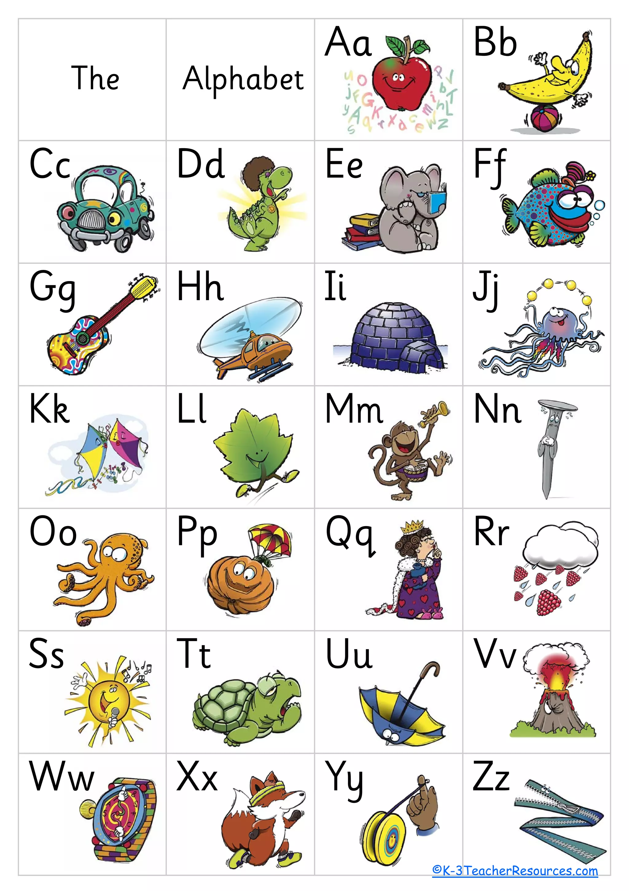 The Alphabet
Aa Bb
Cc Dd Ee Ff
Gg Hh Ii Jj
Kk Ll Mm Nn
Oo Pp Qq Rr
Ss Tt Uu Vv
Ww Xx Yy Zz
©K-3TeacherResources.com