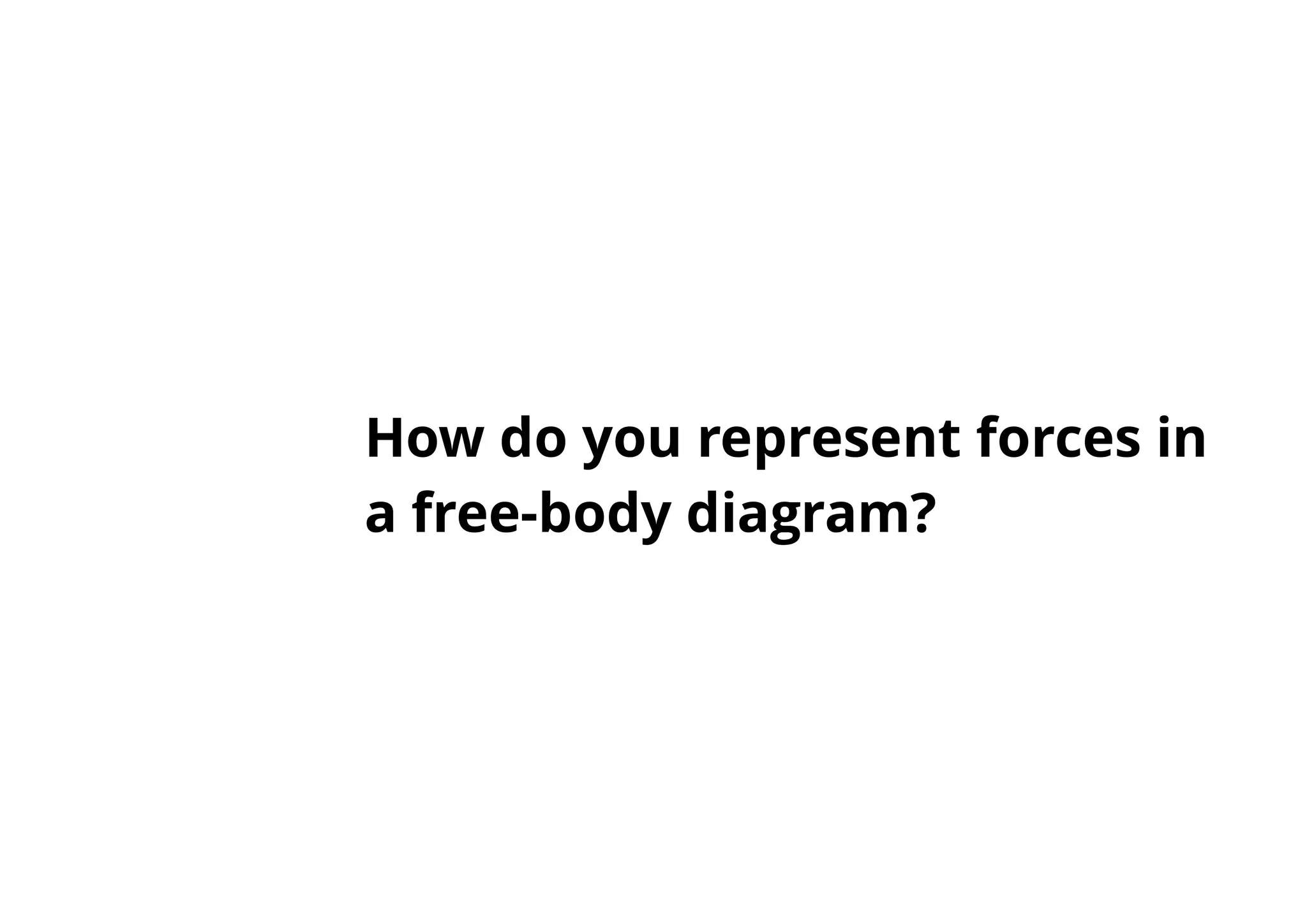 20
How do you represent forces in
a free-body diagram?
 