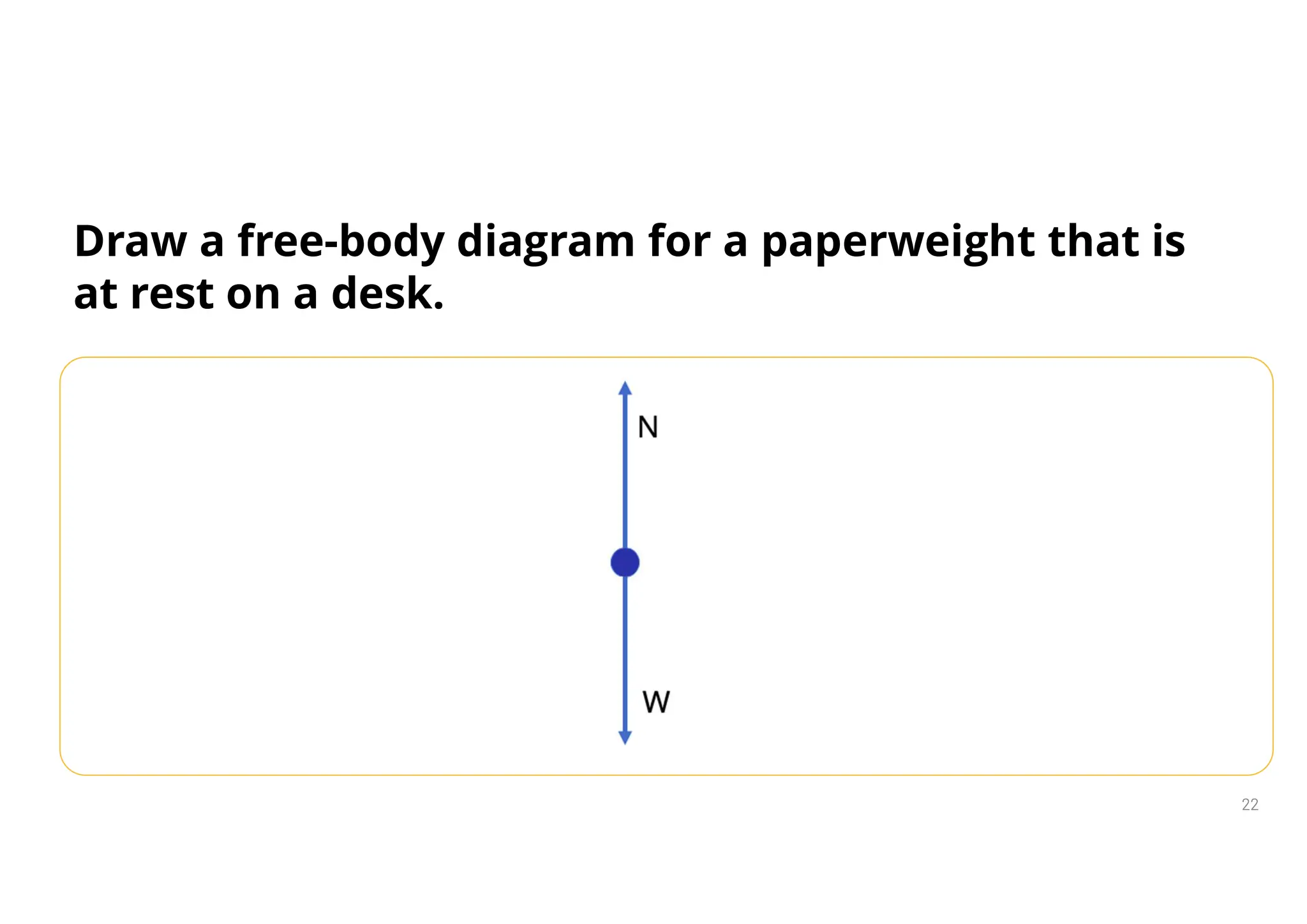 22
Draw a free-body diagram for a paperweight that is
at rest on a desk.
 
