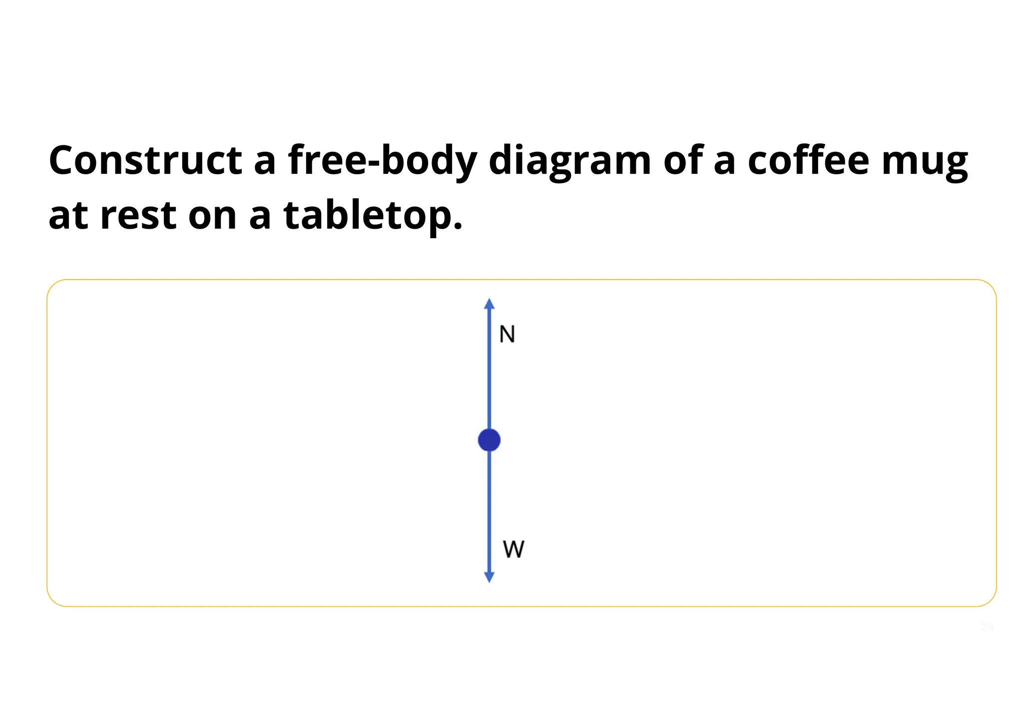 24
24
Construct a free-body diagram of a coffee mug
at rest on a tabletop.
 