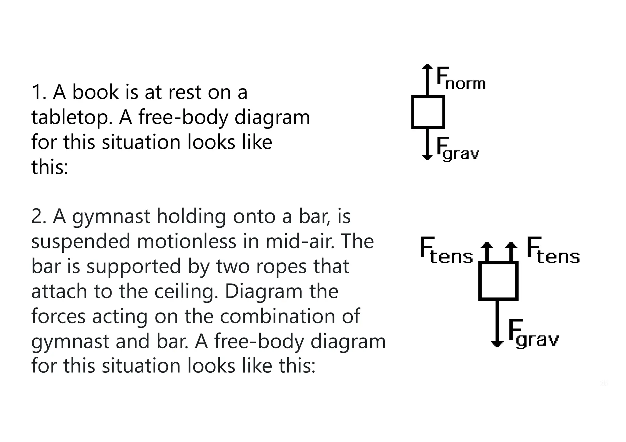 25
25
1. A book is at rest on a
tabletop. A free-body diagram
for this situation looks like
this:
2. A gymnast holding onto a bar, is
suspended motionless in mid-air. The
bar is supported by two ropes that
attach to the ceiling. Diagram the
forces acting on the combination of
gymnast and bar. A free-body diagram
for this situation looks like this:
 