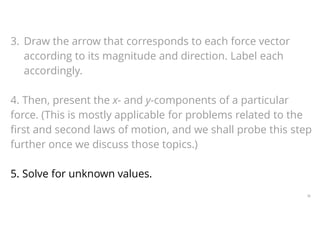 free-body-diagram in force net solution.pdf