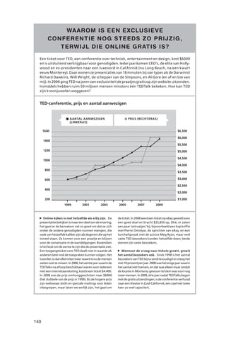 WA AROM IS EEN E XCLUSIE VE
         CONFERENTIE NOG STEEDS ZO PRIJZIG,
            TERWIJL DIE ONLINE GR ATIS IS ?

  Een ticket voor TED, een conferentie over techniek, entertainment en design, kost $6000
  en is uitsluitend verkrijgbaar voor genodigden. Ieder jaar komen CEO’s, de elite van Holly-
  wood en ex-presidenten naar een luxeoord in Californië (nu Long Beach, na een kwart
  eeuw Monterey). Daar wonen ze presentaties van 18 minuten bij van types als de Darwinist
  Richard Dawkins, Will Wright, de schepper van de Simpsons, en Al Gore (en af en toe van
  mij). In 2006 ging TED na jaren van exclusiviteit de praatjes gratis op zijn website uitzenden.
  Inmiddels hebben ruim 50 miljoen mensen minstens één TEDTalk bekeken. Hoe kan TED
  zijn kroonjuwelen weggeven?


  TED-conferentie, prijs en aantal aanwezigen


                         AANTAL AANWEZIGEN                           PRIJS (RECHTERAS)
                         (LINKERAS)

      1600                                                                                                 $6,500

                                                                                                           $6,000
      1400
                                                                                                           $5,500
      1200                                                                                                 $5,000

                                                                                                           $4,500
      1000
                                                                                                           $4,000
       800
                                                                                                           $3,500

       600                                                                                                 $3,000

                                                                                                           $2,500
       400
                                                                                                           $2,000

       200                                                                                                 $1,000
                     1999          2001           2003        2005          2007          2009



      Online kijken is niet hetzelfde als erbij zijn. De      de ticket. In 2008 werd een ticket op eBay geveild voor
  presentaties bekijken is maar een deel van de ervaring;     een goed doel en bracht $33,850 op. Oké, er zaten
  het gaat er de bezoekers net zo goed om dat ze zich         een paar ‘extraatjes’ bij, bijvoorbeeld een kop koffie
  onder de andere genodigden kunnen mengen, die               met Pierre Omidyar, de oprichter van eBay, en een
  vaak van hetzelfde kaliber zijn als degenen die op het      lunchafspraak met de actrice Meg Ryan, maar veel
  toneel staan. Ze komen voor een praatje en blijven          vaste TED-bezoekers konden hetzelfde doen; beide
  voor de conversatie in de wandelgangen. Bovendien           sterren zijn vaste bezoekers.
  is het leuk om de eerste te zijn die de presentatie ziet.
  Een toegangsticket voor TED daalt niet in waarde als          Wanneer de vraag naar tickets groeit, groeit
  anderen later ook de toespraken kunnen volgen. Het          het aantal bezoekers ook. Sinds 1998 is het aantal
  is eerder zo dat elke ticket meer waard is nu de mensen     bezoekers van TED bijna verdrievoudigd en steeg het
  weten wat ze missen. In 2006, het eerste jaar waarin de     met 10 procent per jaar. 2008 was het enige jaar waarin
  TEDTalks na afloop beschikbaar waren voor iedereen          het aantal niet toenam, en dat was alleen maar omdat
  met een internetaansluiting, kostte een ticket $4.400.      de locatie in Monterey gewoon te klein was voor nog
  In 2008 was de prijs omhooggeschoten naar $6000             meer mensen. In 2009, drie jaar nadat TEDTalks begon
  (het dubbele van de prijs in 1999). Bij de hogere prijs     met de gratis uitzendingen, is de conferentie verhuisd
  zijn weliswaar dvd’s en speciale mailings voor leden        naar een theater in Zuid-Californië, een zaal met twee
  inbegrepen, maar laten we eerlijk zijn, het gaat om         keer zo veel capaciteit.




140
 