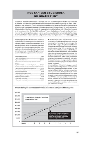 HOE K AN EEN STUDIEBOEK
                                    NU GR ATIS ZIJN ?

Studenten moeten soms wel tot $1000 per jaar aan boeken uitgeven. Dat is nogal wat als
je bedenkt dat een biologieboek van $160 misschien maar een half jaar op de plank staat.
Niet voor niks is de markt voor tweedehandsboeken zo groot en proberen uitgevers die te
verstoren met nieuwe edities waarin de paginanummers zijn veranderd en meer van derge-
lijke tactieken. Wat komt ervoor in de plaats als dit model uit elkaar valt? Misschien iets wat
in de buurt komt van Flat World Knowledge’s ‘open studieboeken’, gratis werken die kun-
nen worden samengesteld, bijgewerkt en opnieuw ingedeeld tot cursusmateriaal op maat.
Maar wat is het voordeel voor een uitgever of auteur als hij een boek van $160 weggeeft?


   Verkoop meer dan studieboeken alleen. Je                                             Haal auteurs over. F WK biedt een hoger
kunt de inhoud van een gedrukt studieboek in                                         royalt yp ercent age en op den duur hogere
kleinere stukken opdelen (of bewerken) en in                                         opbrengsten. Vanwege de winstmarges die
                                                                                     boekhandels krijgen, krijgt een traditionele
allerlei formaten zetten en op allerlei manieren
                                                                                     uitgever netto $105 van een studieboek dat $160
verkopen. Het resultaat is aantrekkelijker voor
                                                                                     kost. De auteur krijgt 15%. In een klas met 100
studenten die bijvoorbeeld niet een heel boek
                                                                                     leerlingen koopt 75% de tekst voor $160. Elk jaar
online lezen, maar bijvoorbeeld mp3’s van een                                        kan de verkoop met de helft dalen, omdat er steeds
paar hoofdstukken kopen voor hun tentamens.                                          meer tweedehandsexemplaren beschikbaar zijn
                                                                                     (uitgever noch auteur profiteren van de verkoop van
  digitaal boek (online) ...............................................Gratis       tweedehandsboeken). In het vierde jaar betalen
  gedrukt boek (zwart-wit) ........................................$29,95            misschien nog maar vijf leerlingen de volle prijs.
  gedrukt boek (in kleur) ..........................................$59, 95          Tot de publicatie van de volgende editie krijgt de
(met printing-on-demand kunnen de kosten worden                                      auteur steeds minder royalty’s en de uitgever steeds
gedrukt)                                                                             minder inkomsten.
  pdf hele tekst die kan worden afgedrukt ...............$19,95                      In het model van FWK is het instappunt zo veel
(drukken en binden zou een winkelprijs van $40 opleveren)                            goedkoper (inclusief gratis) dat er vrijwel geen
  pdf hoofdstuk dat kan worden afgedrukt ............... $1,99                       markt voor tweedehandsboeken bestaat. Uit een
  audioboek (mp3) .....................................................$29,95        steekproef die in 2008 op twintig universiteiten
  audiohoofdstuk (mp3) ............................................. $2,99           werd gedaan bleek dat bijna de helft van de
  audiosamenvattingen (10 min) ................................ $0,99                studenten voor een of andere vorm van FWK-tekst
  e-book syllabus - hele tekst .....................................$19,95           betaalde. Het gemiddelde bedrag was slechts $30,
  e-book syllabus - hoofdstuk ..................................... $1,99            maar FWK kan na zes jaar dezelfde inkomsten (met
  flash cards - hele tekst..............................................$19,95       minder overhead- en bedrijfskosten) genereren.
  flash cards - hoofdstuk ............................................. $0,99        Met een royaltypercentage van 20% op alle
                                                                                     verkochte inhoud, ontvangt een auteur na twee
                                                                                     jaar al meer aan royalty’s.


Inkomsten open studieboeken versus inkomsten van gedrukte uitgaven

$45,000

$40,000
                               INKOMSTEN GEDRUKTE UITGAVEN
$35,000                        INKOMSTEN FWK

$30,000

$25,000

$20,000

$15,000
                                                                                      De inkomsten van Flat World Know-
$10,000                                                                               ledge per tekstboek zijn na 6 jaar
                                                                                      hoger dan die van een traditionele
 $5,000                                                                               uitgever van gedrukte tekst.


         0
                JAAR                2              3            4                5     6        7         8        9        10




                                                                                                                                       187
 