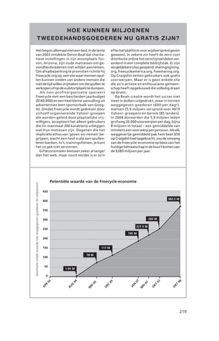 HOE KUNNEN MIL JOENEN
                        T WEEDEHANDSGOEDEREN NU GR ATIS ZIJN ?

 Het begon allemaal met een bed. In de lente                                                                effectief platform voor wijdverspreid geven
 van 2003 ontdekte Deron Beal dat charita-                                                                  geweest. In zekere zin heeft de zero-cost
 tieve instellingen in zijn woonplaats Tuc-                                                                 distributie online het verschijnsel delen ver-
 son, Arizona, zijn oude matrassen om ge-                                                                   anderd in een complete bedrijfstak. Er zijn
 zondheidsredenen niet wilden aannemen.                                                                     vergelijkbare sites geopend: sharingisgiving.
 Om afvalbeperking te promoten richtte hij                                                                  org, freecycleamerica.org, freesharing.org.
 Freecycle.org op, een site waar mensen spul-                                                               Op Craigslist zetten gebruikers ook gratis
 len kunnen vinden van andere mensen die                                                                    voorwerpen. Maar er is geen enkele site
 niet de tijd willen vrijmaken om die spullen te                                                            die zo’n actieve en enthousiaste gemeen-
 verkopen of op de vuilstortplaats te dumpen.                                                               schap heeft opgebouwd die volledig draait
    Als non - profitorganisatie opereer t                                                                   op Gratis.
 Freecycle met een bescheiden jaarbudget                                                                       Op Beals creatie wordt het succes niet
 ($140.000) en een heel kleine aanvulling uit                                                               meer in dollars uitgedrukt, maar in tonnen
 advertenties (een sponsorbalk van Goog-                                                                    weggegeven goederen (600 per dag!),
 le). Omdat Freecycle wordt gedreven door                                                                   mensen (5,9 miljoen verspreid over 4619
 zichzelf organiserende Yahoo!-groepen                                                                      Yahoo!-groepen) en bereik (85 landen).
 die worden geleid door plaatselijke vrij-                                                                  In 2008 doneerden die 5,9 miljoen leden
 willigers, accepteert het alleen gebruikers                                                                grofweg 20.000 voorwerpen per dag, bijna
 die (in maximaal 200 karakters) uitleggen                                                                  8 miljoen in totaal – een gemiddelde van
 wat hun motieven zijn. Degenen die het                                                                     minstens een voorwerp per persoon. Als elk
 impliciete ethos van ‘geven-en-nemen’ be-                                                                  weggevertje gemiddeld pak hem beet $50
 grijpen, wacht een heel scala aan spullen:                                                                 op Craigslist had opgebracht, zou de omvang
 leren banken, tv’s, trainingsfietsen, je kunt                                                              van de Freecycle-economie op basis van het
 het zo gek niet verzinnen.                                                                                 huidige lidmaatschap in de buurt komen van
   Gifteconomieën bestaan zeker al langer                                                                   de $380 miljoen per jaar.
 dan het web, maar nooit eerder is er zo’n




                                                                         Potentiële waarde van de Freecycle-economie
Geschatte totale waarde van weggegeven goederen (in miljoenen)




                                                                 450

                                                                                                                                                     383.5 M
                                                                 400


                                                                 350


                                                                 300                                                                       260 M

                                                                                                                              227.5 M
                                                                 250
                                                                                                                       195 M
                                                                 200


                                                                 150                                117 M

                                                                                           78 M
                                                                 100


                                                                  50
                                                                                1.95 M

                                                                     0
                                                                                                                             07
                                                                                      04




                                                                                                                                                07




                                                                                                                                                           08
                                                                     03




                                                                                                         05
                                                                                               05




                                                                                                                                      07
                                                                                                                          N
                                                                                     G




                                                                                                                                             KT




                                                                                                                                                        KT
                                                                 PR




                                                                                                      EC
                                                                                            EI




                                                                                                                                  EI
                                                                                                                        JA
                                                                                  U
                                                                 A




                                                                                                                                            O




                                                                                                                                                       O
                                                                                                     D
                                                                                           M




                                                                                                                                  M
                                                                                 A




                                                                                                                                                               219
 