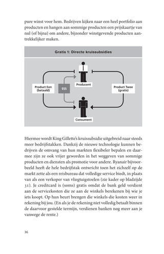 pure winst voor hem. Bedrijven kijken naar een heel portfolio aan
producten en hangen aan sommige producten een prijskaartje van
nul (of bijna) om andere, bijzonder winstgevende producten aan-
trekkelijker maken.

                    Gratis 1: Directe kruissubsidies




                                Producent
      Product Een                                      Product Twee
                       $$$
       (betaald)                                          (gratis)




                               Consument




Hiermee wordt King Gillette’s kruissubsidie uitgebreid naar steeds
meer bedrijfstakken. Dankzij de nieuwe technologie kunnen be-
drijven de omvang van hun markten flexibeler bepalen en daar-
mee zijn ze ook vrijer geworden in het weggeven van sommige
producten en diensten als promotie voor andere. Ryanair bijvoor-
beeld heeft de hele bedrijfstak ontwricht toen het zichzelf op de
markt zette als een reisbureau dat volledige service biedt, in plaats
van als een verkoper van vliegtuigstoelen (zie kader op bladzijde
31). Je creditcard is (soms) gratis omdat de bank geld verdient
aan de servicekosten die ze aan de winkels berekenen bij wie je
iets koopt. Op hun beurt brengen die winkels die kosten weer in
rekening bij jou. (En als je de rekening niet volledig betaalt binnen
de daarvoor gestelde termijn, verdienen banken nog meer aan je
vanwege de rente.)


36
 
