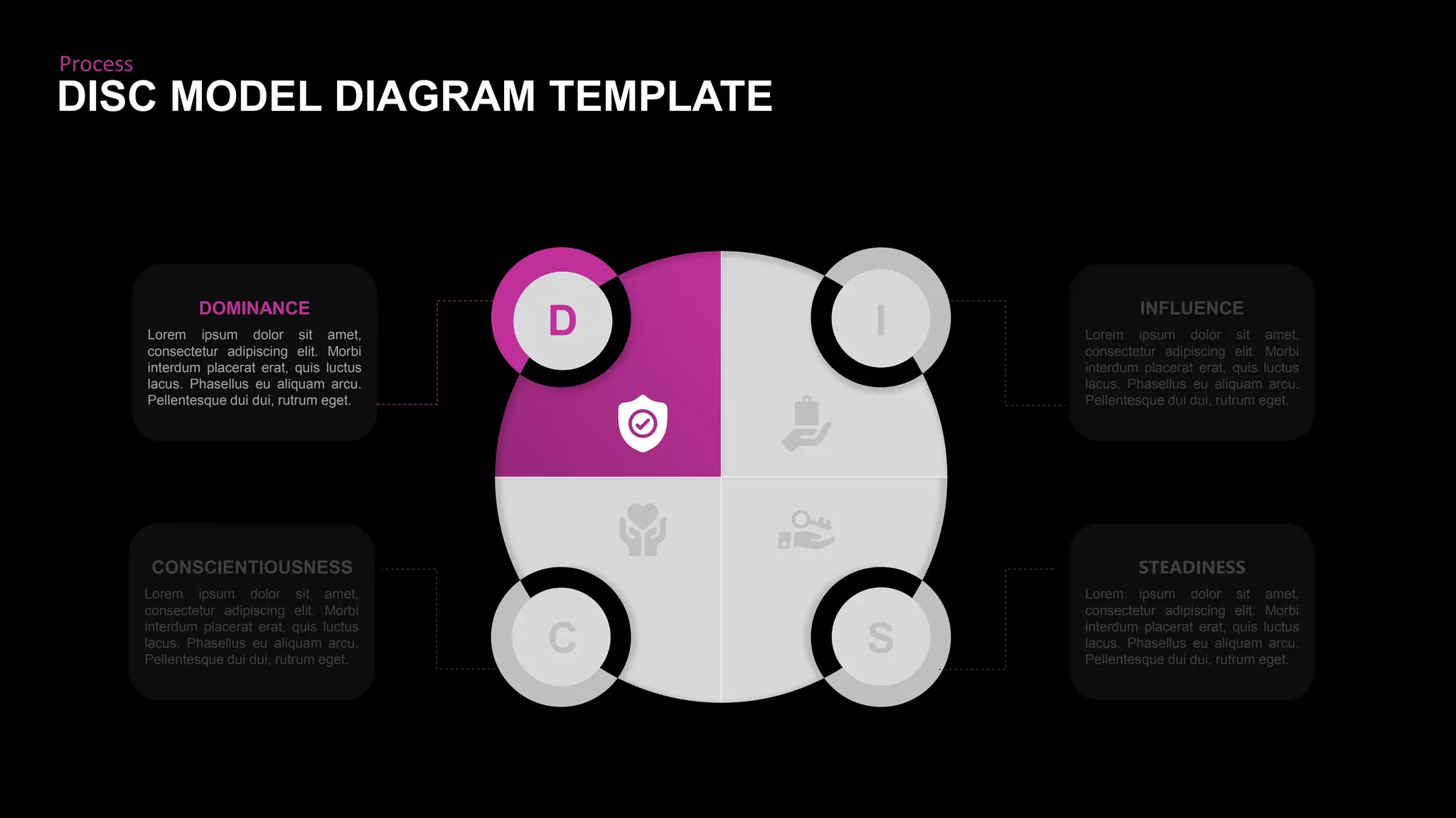 Free Disc Model Diagram & PowerPoint Templates | PDF