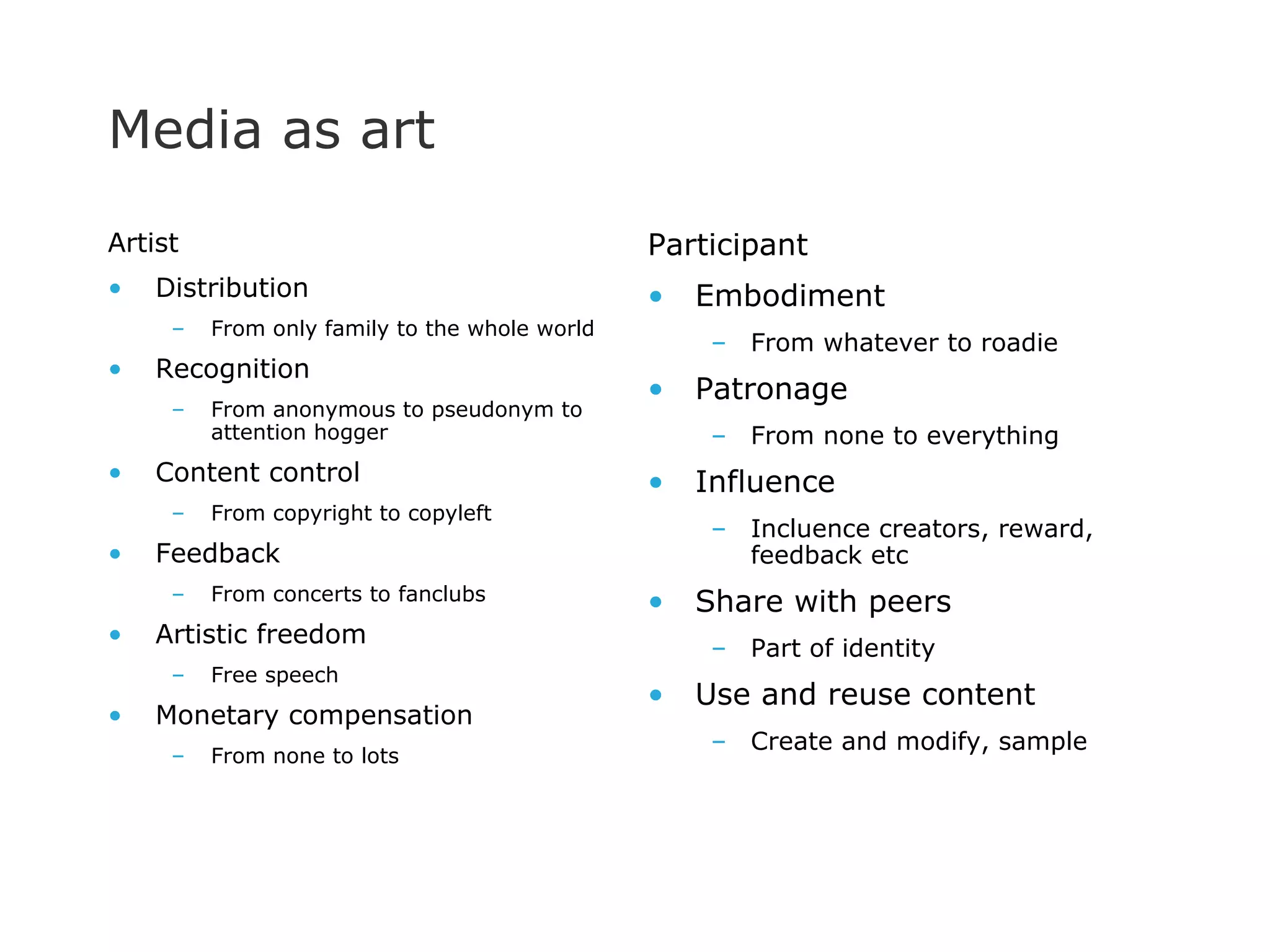 Media as art Artist Distribution From only family to the whole world Recognition From anonymous to pseudonym to attention hogger Content control From copyright to copyleft Feedback From concerts to fanclubs Artistic freedom Free speech Monetary compensation From none to lots Participant Embodiment From whatever to roadie Patronage From none to everything Influence Incluence creators, reward, feedback etc Share with peers Part of identity Use and reuse content Create and modify, sample 