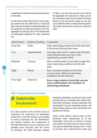 Advanced	
 Software	
 Testing	
 -	
 Vol.	
 2:	
 Guide	
 to	
 the	
 ISTQB	
 Advanced	
 Certiﬁcation	
 as	
 an	
 Advanced	
 Test	
 Manager
24
PAGE
multiplicationmethodmorecloselycorresponds
to this table.
As with the formulas discussed a moment ago,
you should tune the table based on historical
data.Also,youshouldincorporateflexibilityinto
this approach by allowing deviation from the
aggregate risk priority value in the table based
on stakeholder judgment for each individual
risk.
In Table 3, you see that not only can we derive
the aggregate risk rating from a table, we can
do something similar for the extent of testing.
Based on the risk priority rating, we can now
use a table like Table 3 to allocate testing effort.
You might want to take a moment to study this
table.
Stakeholder
Involvement
On a few occasions in this section so far, I’ve
mentioned the importance of stakeholder
involvement. In the last sections, we’ve looked
at various techniques for risk identification
and analysis. However, the involvement of
the right participants is just as important, and
probably more important, than the choice
of technique. The ideal technique without
adequate stakeholder involvement will usually
provide little or no valuable input, while a less-
than-ideal technique, actively supported and
participated in by all stakeholder groups, will
almost always produce useful information and
guidance for testing.
What is most critical is that we have a cross-
functional team representing all of the
stakeholders who have an interest in testing
and quality. This means that we involve at least
two general stakeholder groups. One is made
up of those who understand the needs and
Table 3: Using a table for extent of testing
 