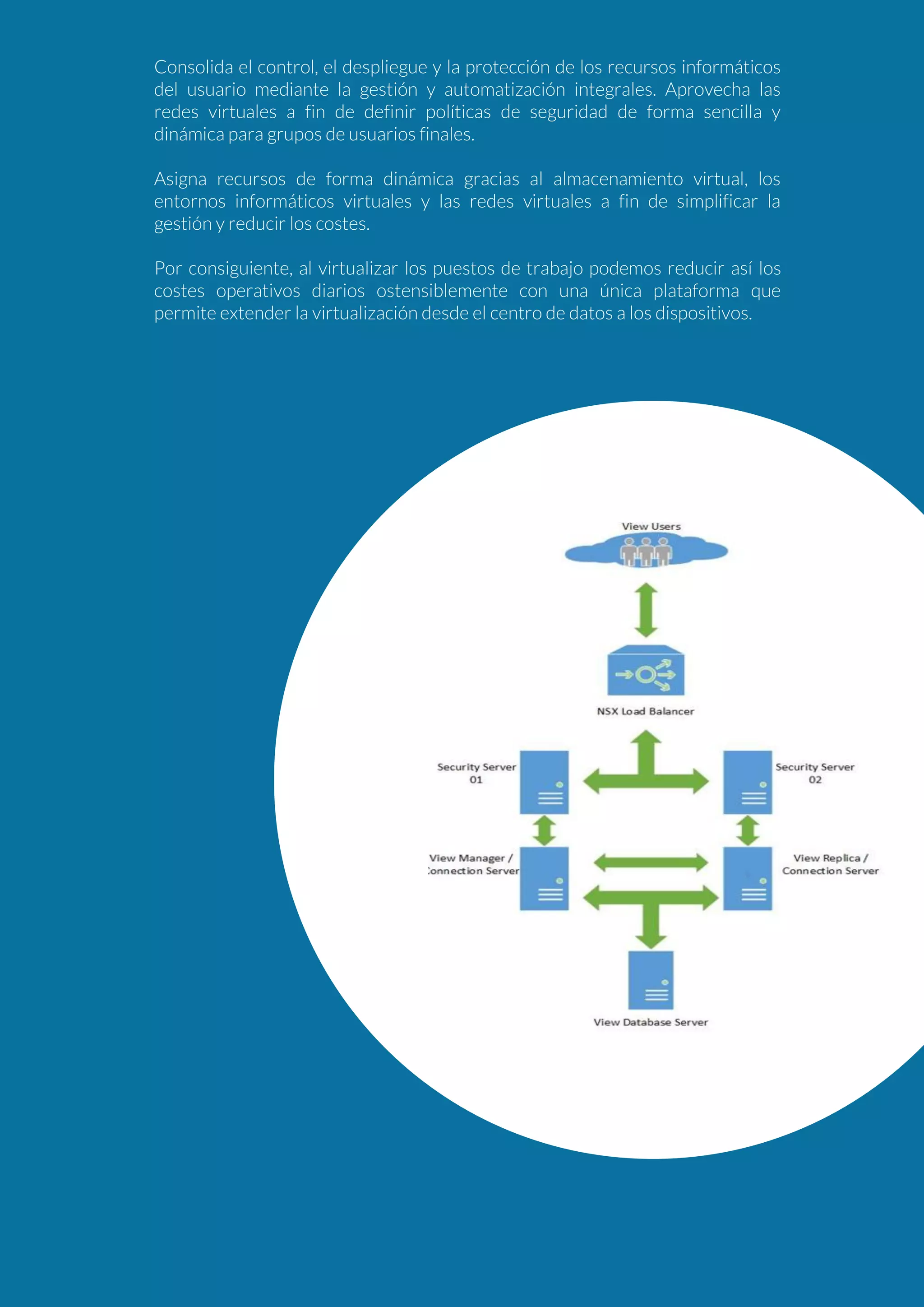 Consolida el control, el despliegue y la protección de los recursos informáticos
del usuario mediante la gestión y automatización integrales. Aprovecha las
redes virtuales a fin de definir políticas de seguridad de forma sencilla y
dinámica para grupos de usuarios finales.
Asigna recursos de forma dinámica gracias al almacenamiento virtual, los
entornos informáticos virtuales y las redes virtuales a fin de simplificar la
gestión y reducir los costes.
Por consiguiente, al virtualizar los puestos de trabajo podemos reducir así los
costes operativos diarios ostensiblemente con una única plataforma que
permite extender la virtualización desde el centro de datos a los dispositivos.
 