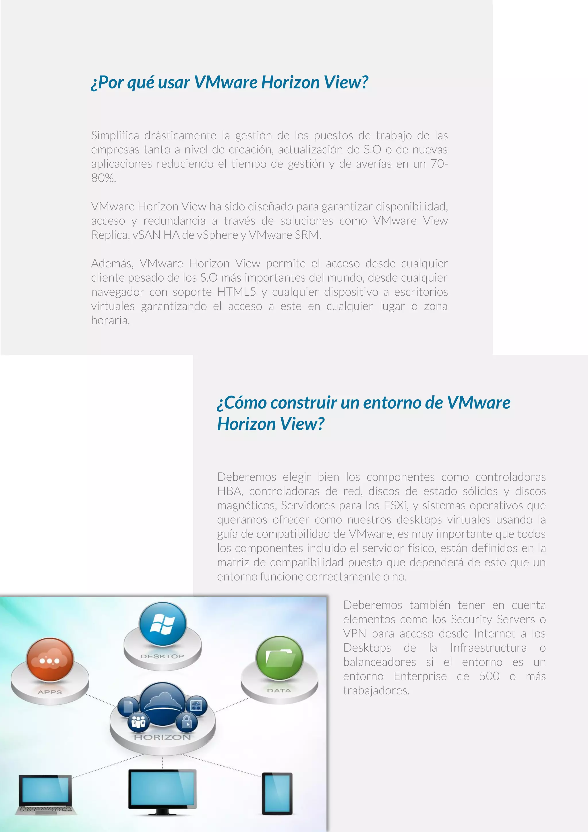 ¿Por qué usar VMware Horizon View?
Simplifica drásticamente la gestión de los puestos de trabajo de las
empresas tanto a nivel de creación, actualización de S.O o de nuevas
aplicaciones reduciendo el tiempo de gestión y de averías en un 70-
80%.
VMware Horizon View ha sido diseñado para garantizar disponibilidad,
acceso y redundancia a través de soluciones como VMware View
Replica, vSAN HA de vSphere y VMware SRM.
Además, VMware Horizon View permite el acceso desde cualquier
cliente pesado de los S.O más importantes del mundo, desde cualquier
navegador con soporte HTML5 y cualquier dispositivo a escritorios
virtuales garantizando el acceso a este en cualquier lugar o zona
horaria.
¿Cómo construir un entorno de VMware
Horizon View?
Deberemos elegir bien los componentes como controladoras
HBA, controladoras de red, discos de estado sólidos y discos
magnéticos, Servidores para los ESXi, y sistemas operativos que
queramos ofrecer como nuestros desktops virtuales usando la
guía de compatibilidad de VMware, es muy importante que todos
los componentes incluido el servidor físico, están definidos en la
matriz de compatibilidad puesto que dependerá de esto que un
entorno funcione correctamente o no.
Deberemos también tener en cuenta
elementos como los Security Servers o
VPN para acceso desde Internet a los
Desktops de la Infraestructura o
balanceadores si el entorno es un
entorno Enterprise de 500 o más
trabajadores.
 