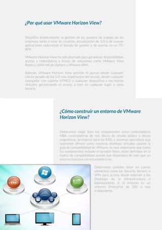 vm ware horizon view vm ware horizon view