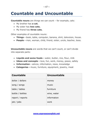 Com Man Countable Free-English-Grammar-Book-Level-1.pdf