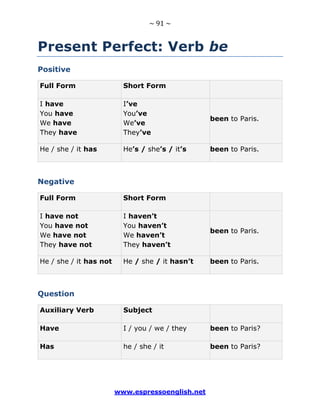 Perfect Form Example.pdf Free-English-Grammar-Book-Level-1.pdf