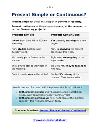 ~ 26 ~
www.espressoenglish.net
Present Simple or Continuous?
Present simple for things that happen in general or regularly.
Present continuous for things happening now, at the moment, or
current/temporary projects.
Present Simple Present Continuous
I work from 9:00 AM to 5:00 PM
every day.
I’m currently working on a new
project.
Mark studies English every
Tuesday night.
Mark is studying the present
continuous this week.
We usually go to Europe in the
summer.
Right now, we’re going to the
supermarket.
They always talk to their boss in
the morning.
It’s 9:00 AM. They’re talking to
him now.
Does it usually rain in the winter? No, but it’s raining at the
moment. Take an umbrella.
Grammar Exercises: Present Simple or Present Continuous?
Words that are often used with the present simple or continuous:
With present simple: always, usually, often, sometimes,
never, every (day/night/Monday/summer/year)
With present continuous: now, right now, at the moment,
currently, this week/month/year, today
 