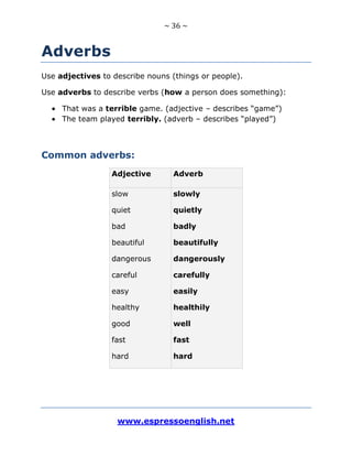 ~ 36 ~
www.espressoenglish.net
Adverbs
Use adjectives to describe nouns (things or people).
Use adverbs to describe verbs (how a person does something):
That was a terrible game. (adjective – describes “game”)
The team played terribly. (adverb – describes “played”)
Common adverbs:
Adjective Adverb
slow
quiet
bad
beautiful
dangerous
careful
easy
healthy
good
fast
hard
slowly
quietly
badly
beautifully
dangerously
carefully
easily
healthily
well
fast
hard
 