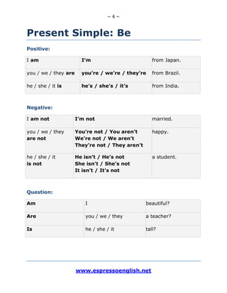 ~ 4 ~
www.espressoenglish.net
Present Simple: Be
Positive:
I am I’m from Japan.
you / we / they are you’re / we’re / they’re from Brazil.
he / she / it is he’s / she’s / it’s from India.
Negative:
I am not I’m not married.
you / we / they
are not
You’re not / You aren’t
We’re not / We aren’t
They’re not / They aren’t
happy.
he / she / it
is not
He isn’t / He’s not
She isn’t / She’s not
It isn’t / It’s not
a student.
Question:
Am I beautiful?
Are you / we / they a teacher?
Is he / she / it tall?
 