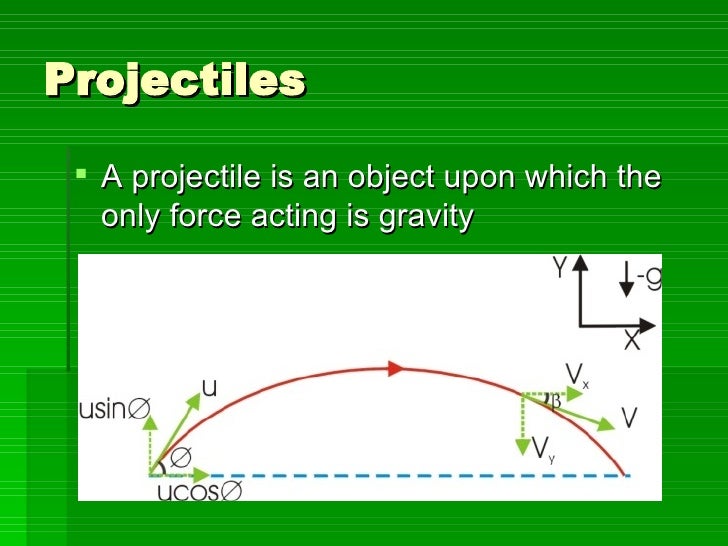 Free Fall U0026 Projectiles 4