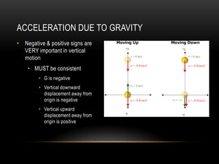 Negative & positive signs are VERY important in vertical motionMUST be consistentG is negativeVertical downward displacement away from origin is negativeVertical upward displacement away from origin is positiveAcceleration due to gravity
