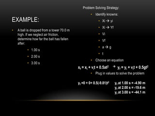 A ball is dropped from a tower 70.0 m high. If we neglect air friction, determine how far the ball has fallen after:1.00 s2.00 s3.00 sProblem Solving Strategy:Identify knowns:Xi  yiXi  YfViVfa  g tChoose an equationPlug in values to solve the problem  Example: xf = xi + vit + 0.5at2     yf= yi+ vit + 0.5gt2yf =0 + 0+ 0.5(-9.81)t2yf at 1.00 s = -4.90 myf at 2.00 s = -19.6 myf at 3.00 s = -44.1 m
