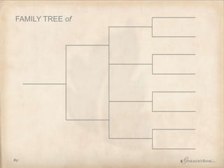 FAMILY TREE of

By:

Genealogy Bank

 
