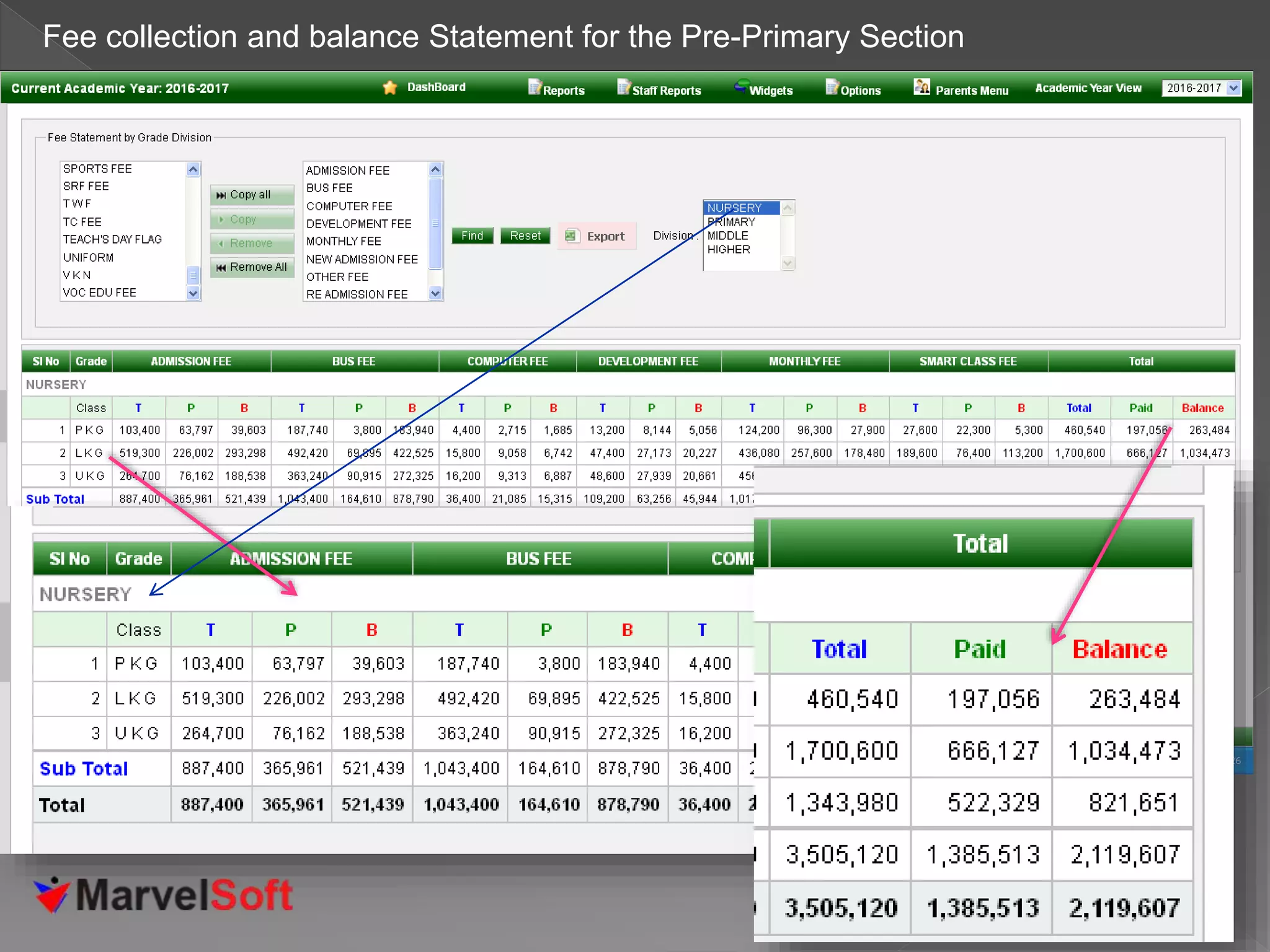 Fee collection and balance Statement for the Pre-Primary Section
 