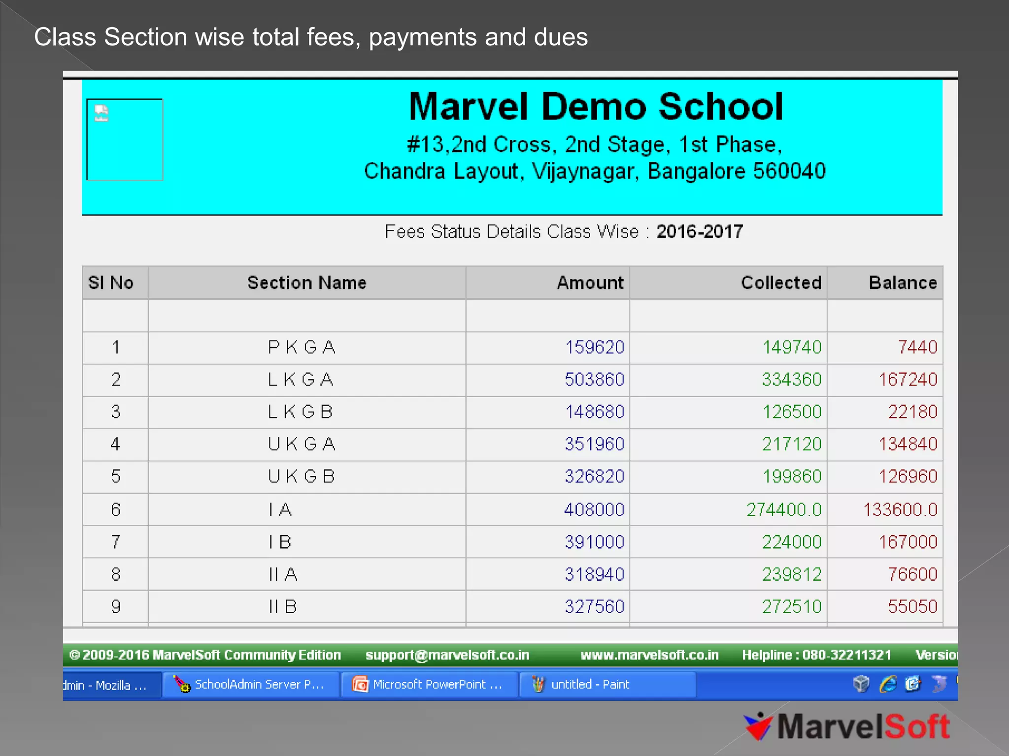 Class Section wise total fees, payments and dues
 