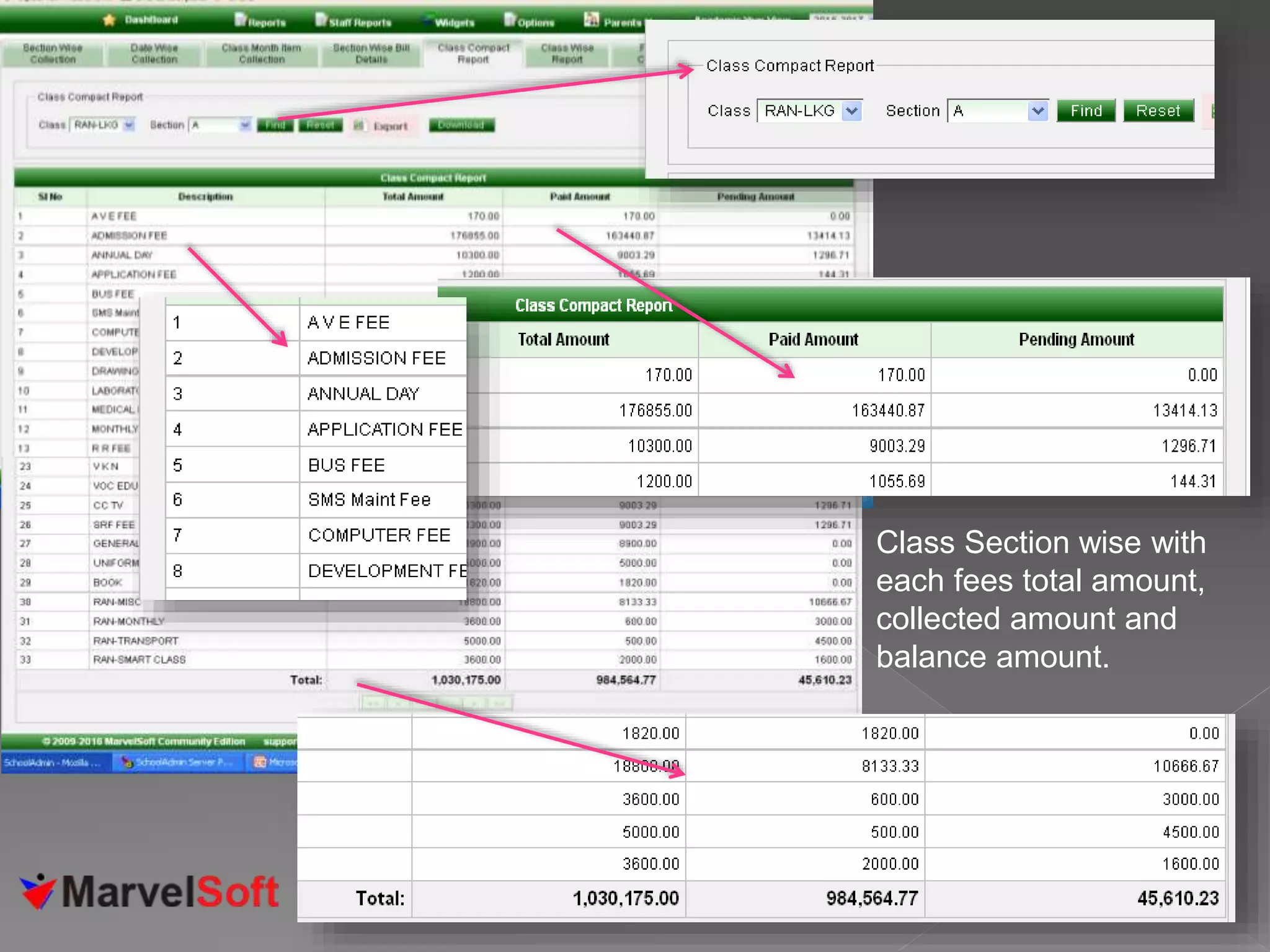 Class Section wise with
each fees total amount,
collected amount and
balance amount.
 
