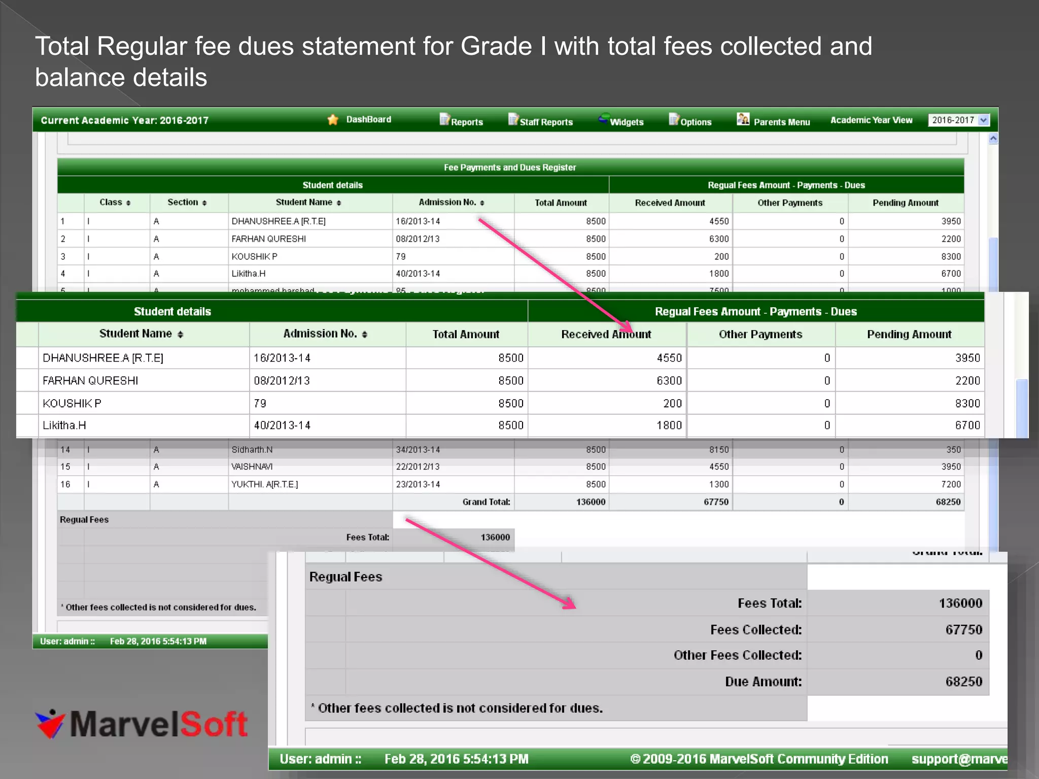 Total Regular fee dues statement for Grade I with total fees collected and
balance details
 