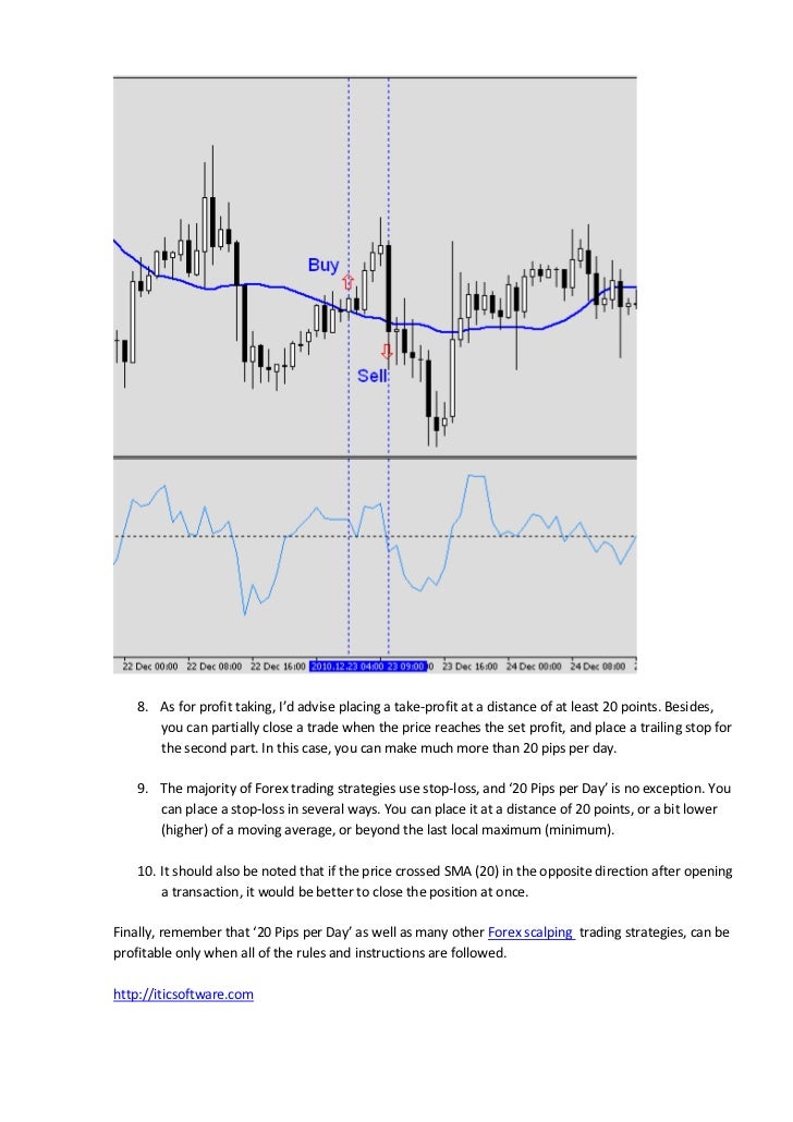 Forex 20 pips per day