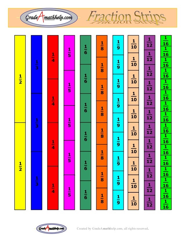 Free Fraction Strips Free Fraction Strips